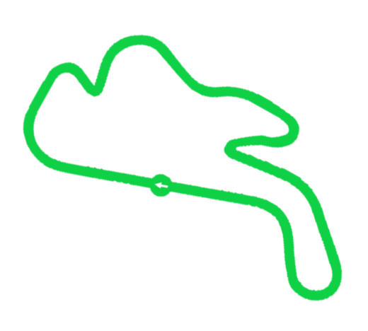 Phillip Island Circuit - Grand Prix Circuit