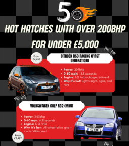 10 Hot Hatches with Over 200bhp for £5,000 or Under