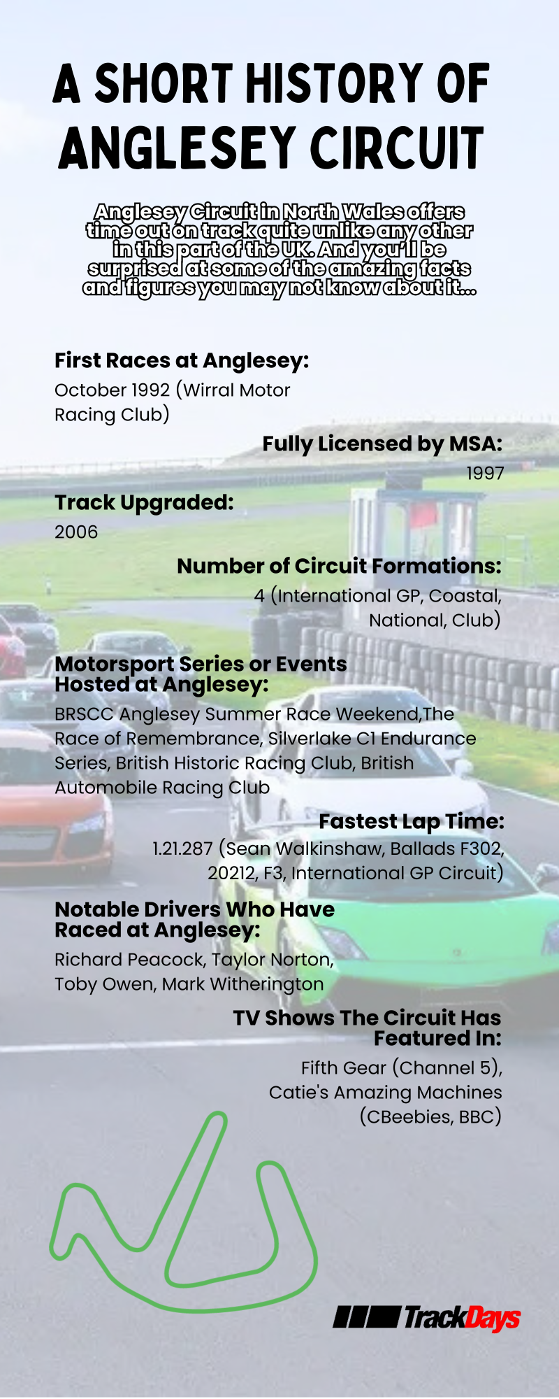 A Short History of Anglesey Circuit