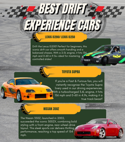 Best Drift Experience Cars