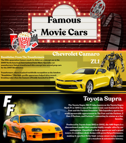 Famous Movie Cars you can Drive