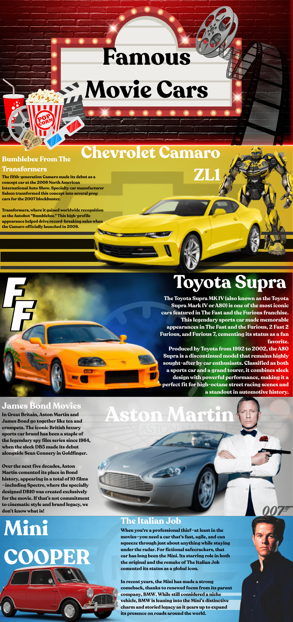 Famous Movie Cars you can Drive
