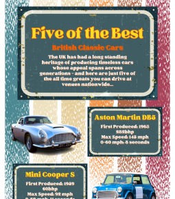 Five of the Best British Classic Cars
