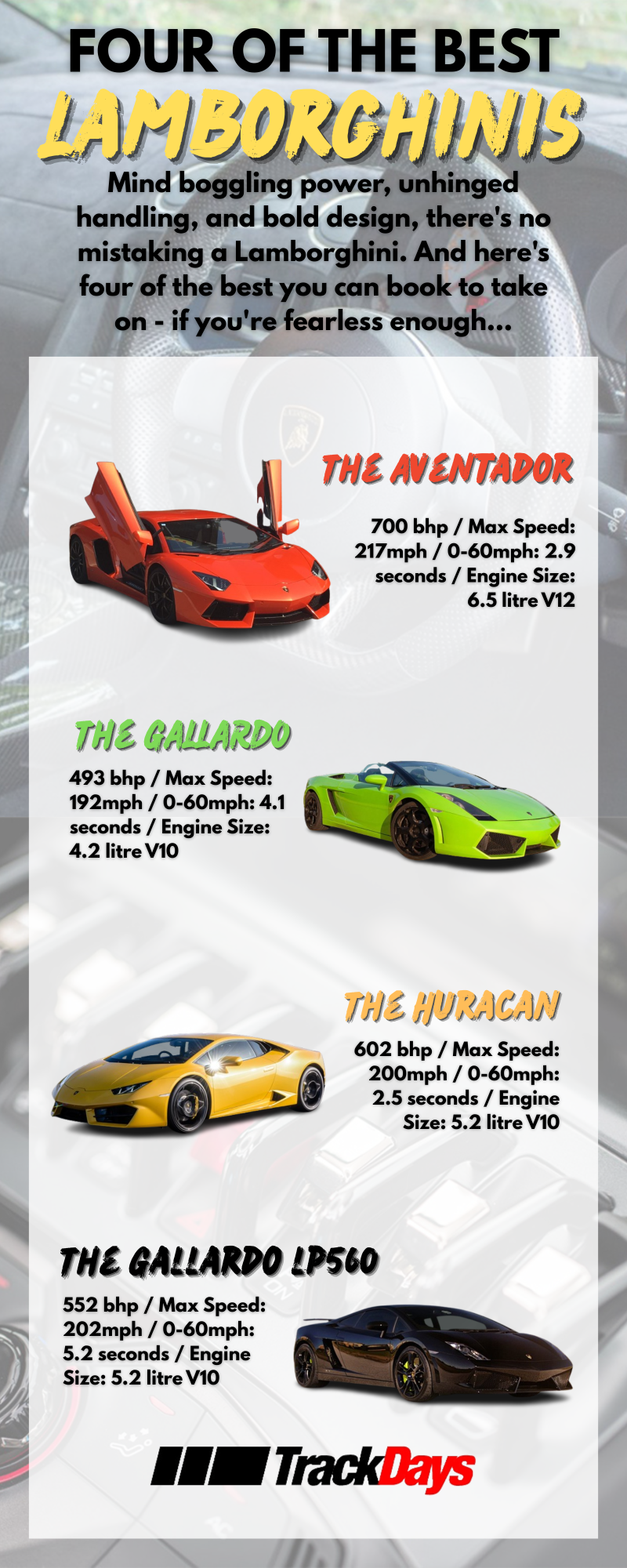 Four of the Best Lamborghinis
