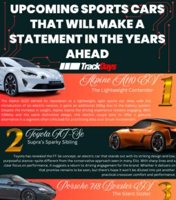 The New Generation of Sports Cars Coming from 2025 and Beyond
