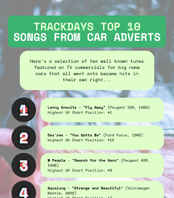 Trackdays' Top 10 Songs In Car Adverts